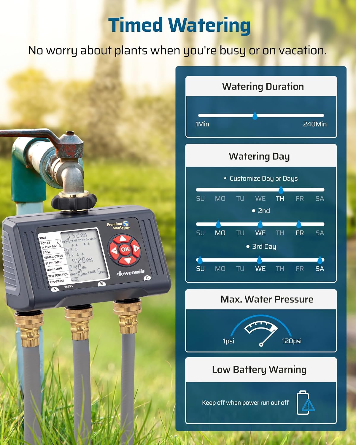 2-Zone Hose Timer with Rain Delay, Manual & Auto Watering