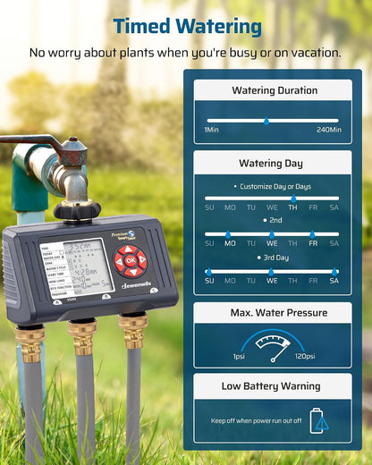 2-Zone Hose Timer with Rain Delay, Manual & Auto Watering