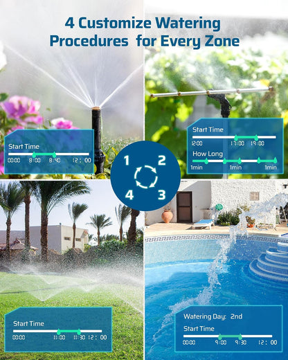 2-Zone Hose Timer with Rain Delay, Manual & Auto Watering