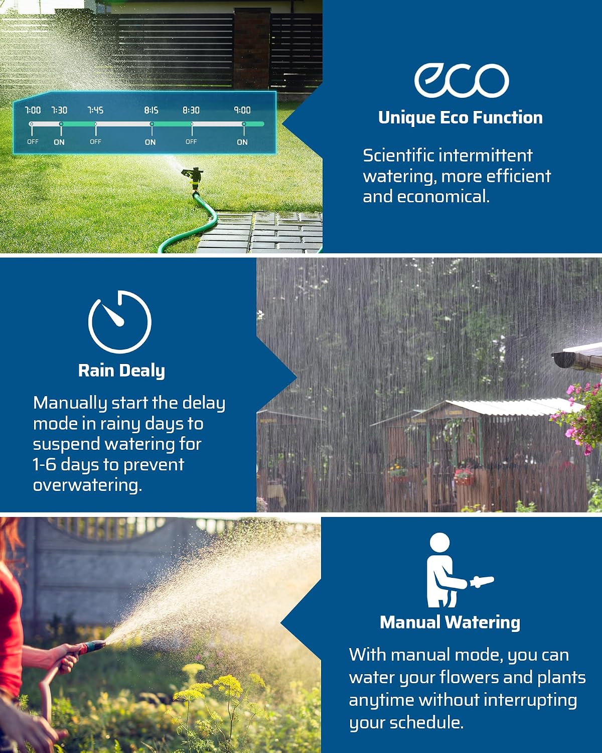 2-Zone Hose Timer with Rain Delay, Manual & Auto Watering