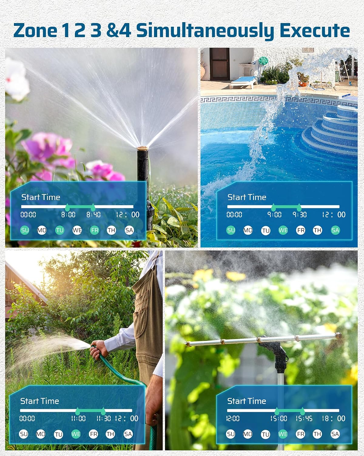 2-Zone Hose Timer with Rain Delay, Manual & Auto Watering
