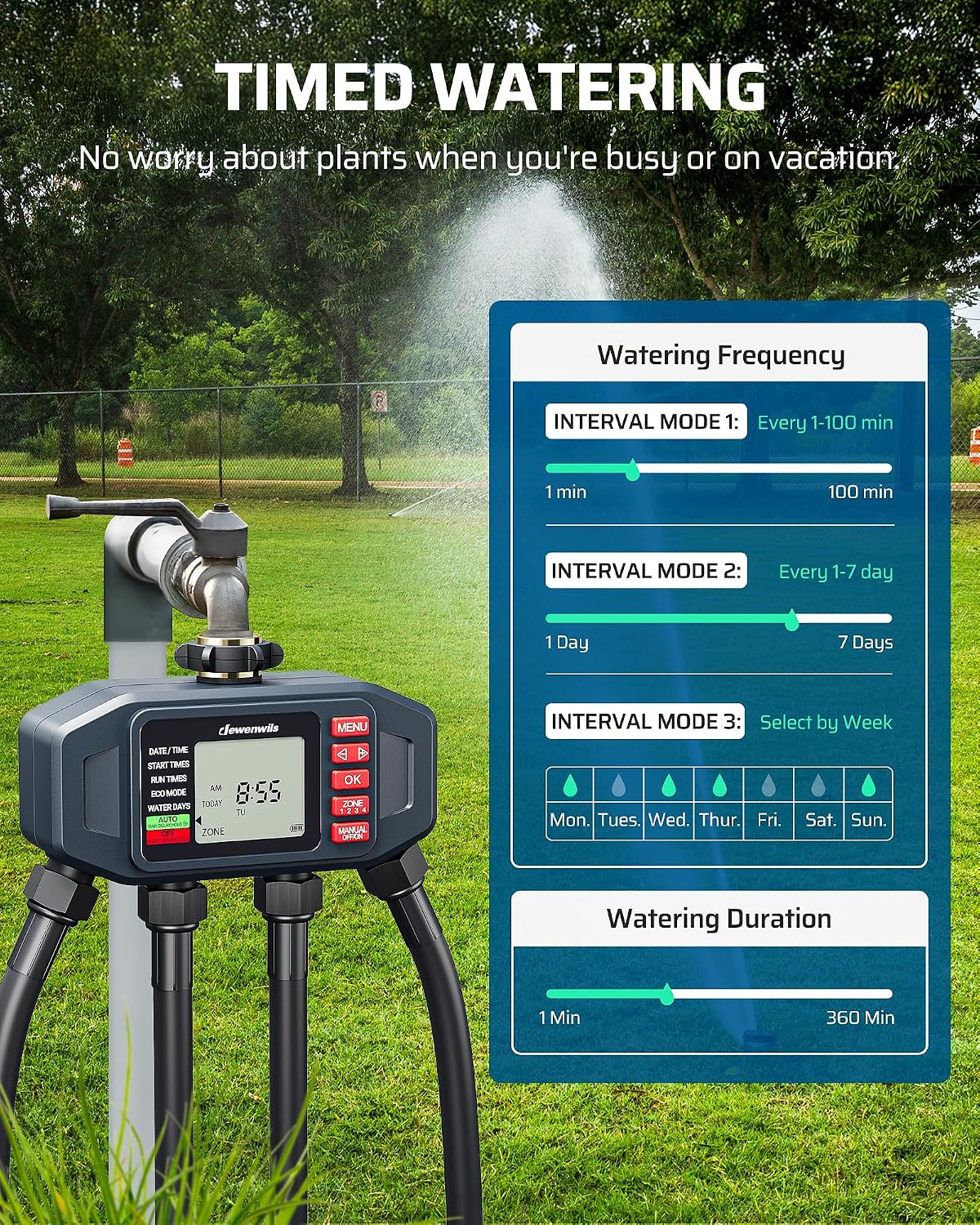 2-Zone Hose Timer with Rain Delay, Manual & Auto Watering