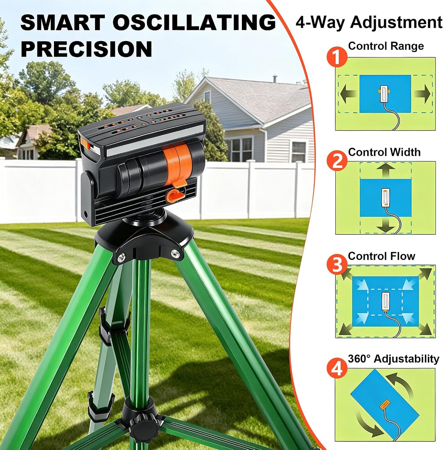 Oscillating Sprinkler Head on Telescoping Tripod Base with 2 Sprinkler Extensions, Heavy Duty Lawn Sprinklers, 360° Large Area Irrigation, Solid Metal Extension Legs & Skidproof Design