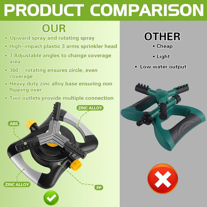 2 Pcs Lawn Sprinkler Oscillating Automatic 360 Degree Rotating Water Sprinkler Adjustable Large Area Coverage Traveling Sprinklers for Yard Irrigation System for 3/4" Garden Hose, 1095 Sq.ft