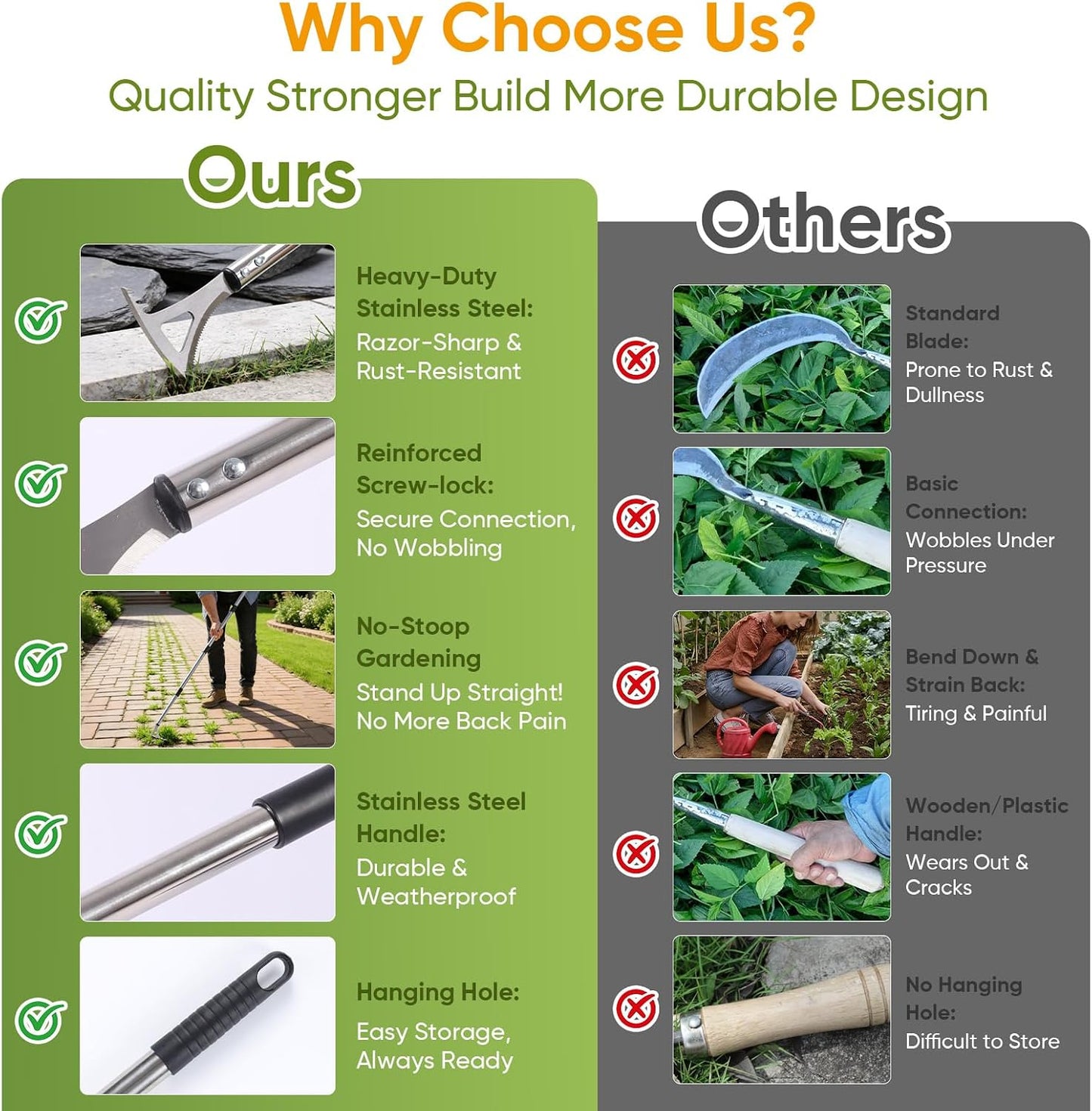 Crack Weeder, 3-in-1 Stainless Steel Weeding Tool with 60" Long Handle - Stand Up Weeder for Driveway, Sidewalk & Deck Crevices - No Bending, Tool-Free Assembly