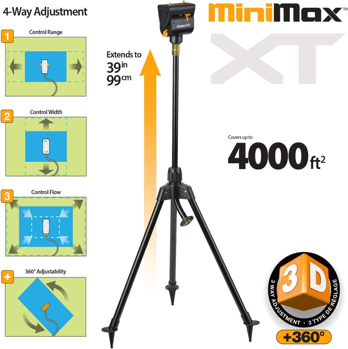 MiniMax Turbo Sprinkler, 4000 Sq Ft: 360°, Flow, Width, Range Adjust