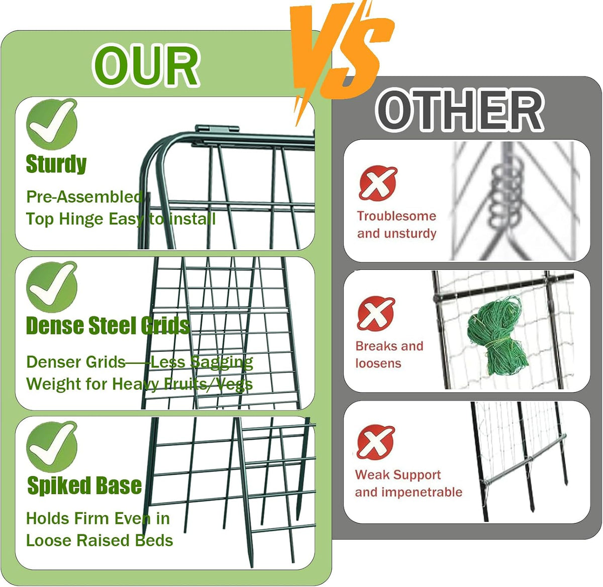 Heavy Duty 50"x17" Adjustable A-Frame Trellis for Climbing Plants – Rust-Proof Metal Garden Trellis with Dense Grid Design, Perfect for Raised Beds, Tomatoes, Cucumbers & Outdoor Vines (Black, 1 Pcs)
