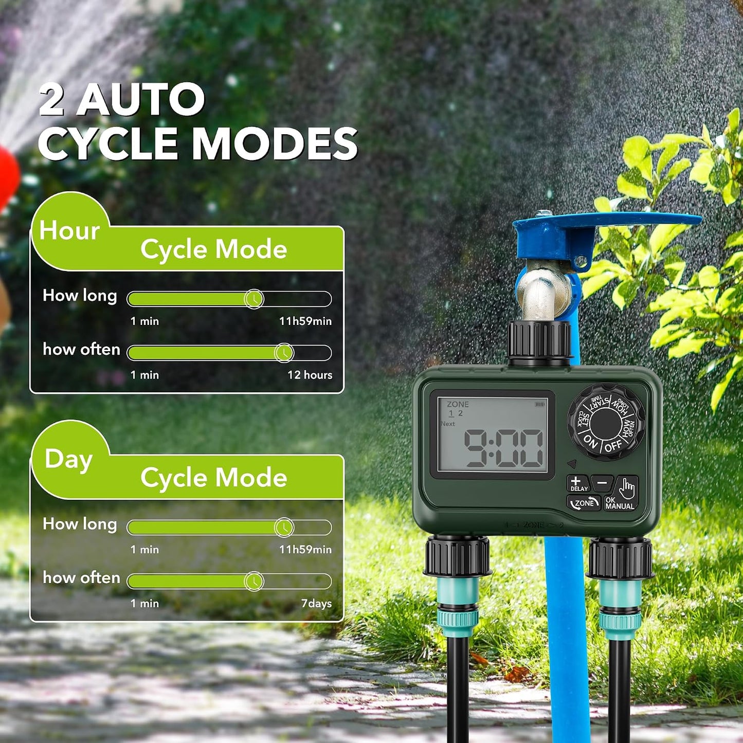 Outdoor Water Timer for Lawn, 2 Zone Programmable Sprinkler Timer
