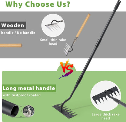 Manual Weeder Tool,4 Tines Garden Weeding Rake with Sharp Blade,55 Inch Long Handle,Heavy Duty Stand Weeding Tool for Weeding Loosening Soil Gathering Leaf Leveling Thatch Rake