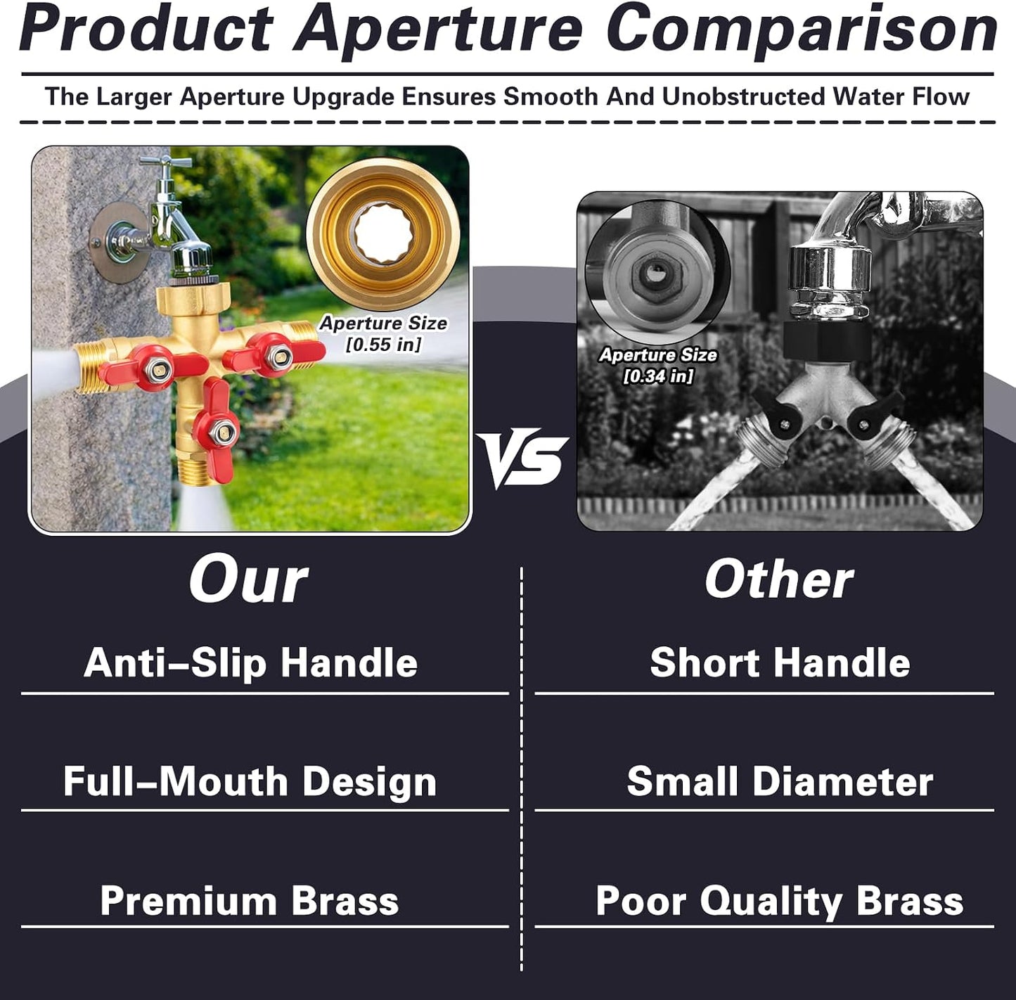 3 Way Garden Hose Splitter Heavy Duty Brass, Full Flow Outdoor Faucet Hose Splitter with 3 Shut Off Valves, 3/4" GHT Metal Hose Connector for Garden, Lawn Irrigation, Yard Watering Etc