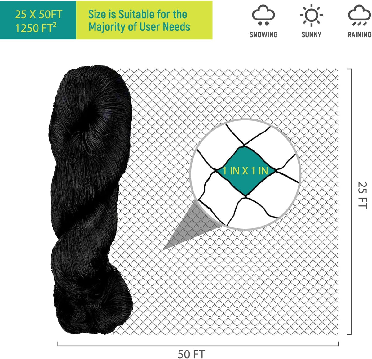 Heavy Duty Bird Netting - 35FT*35FT 1” Mesh UV Resistant