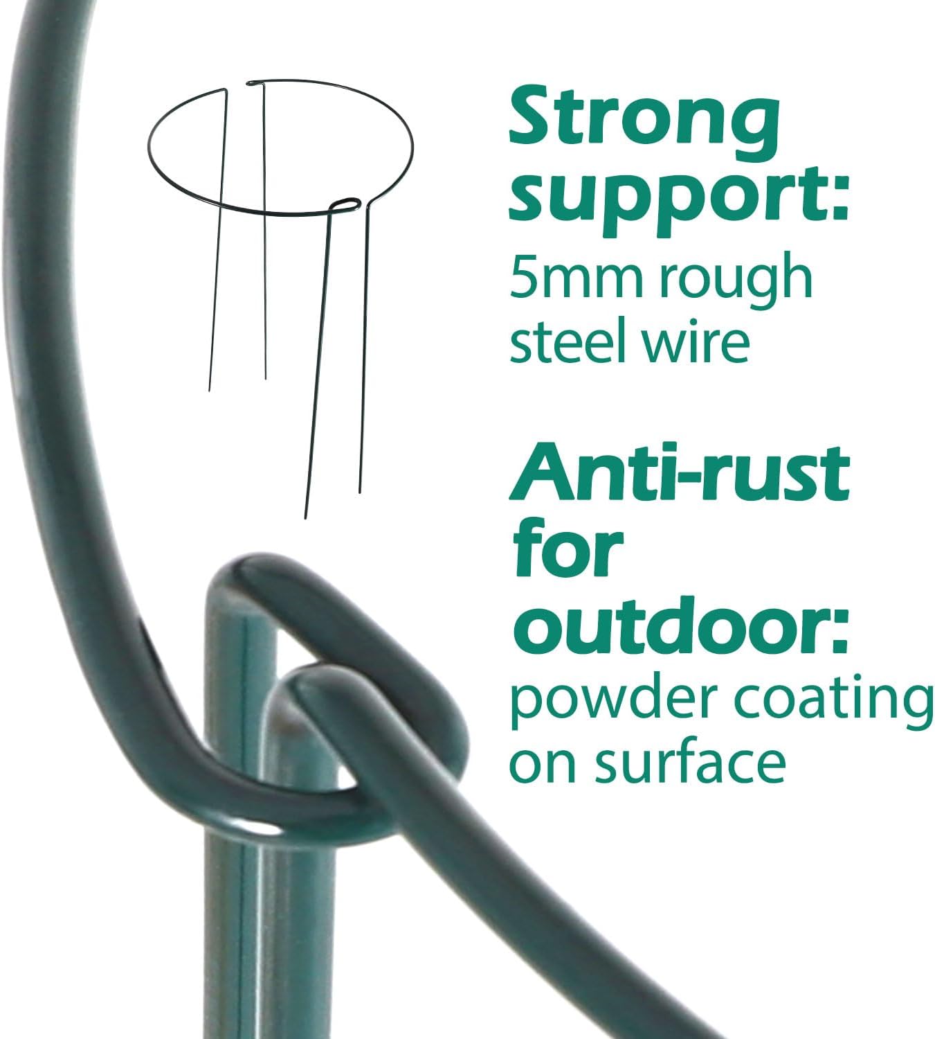 24 Pack Plant Support Stake, Half Round Metal Garden Plant Stake, Green Plant Support Ring, Border Support with Plant Lables & Plant Clips for Outdoor Indoor Plants, Vegetable, Flowers