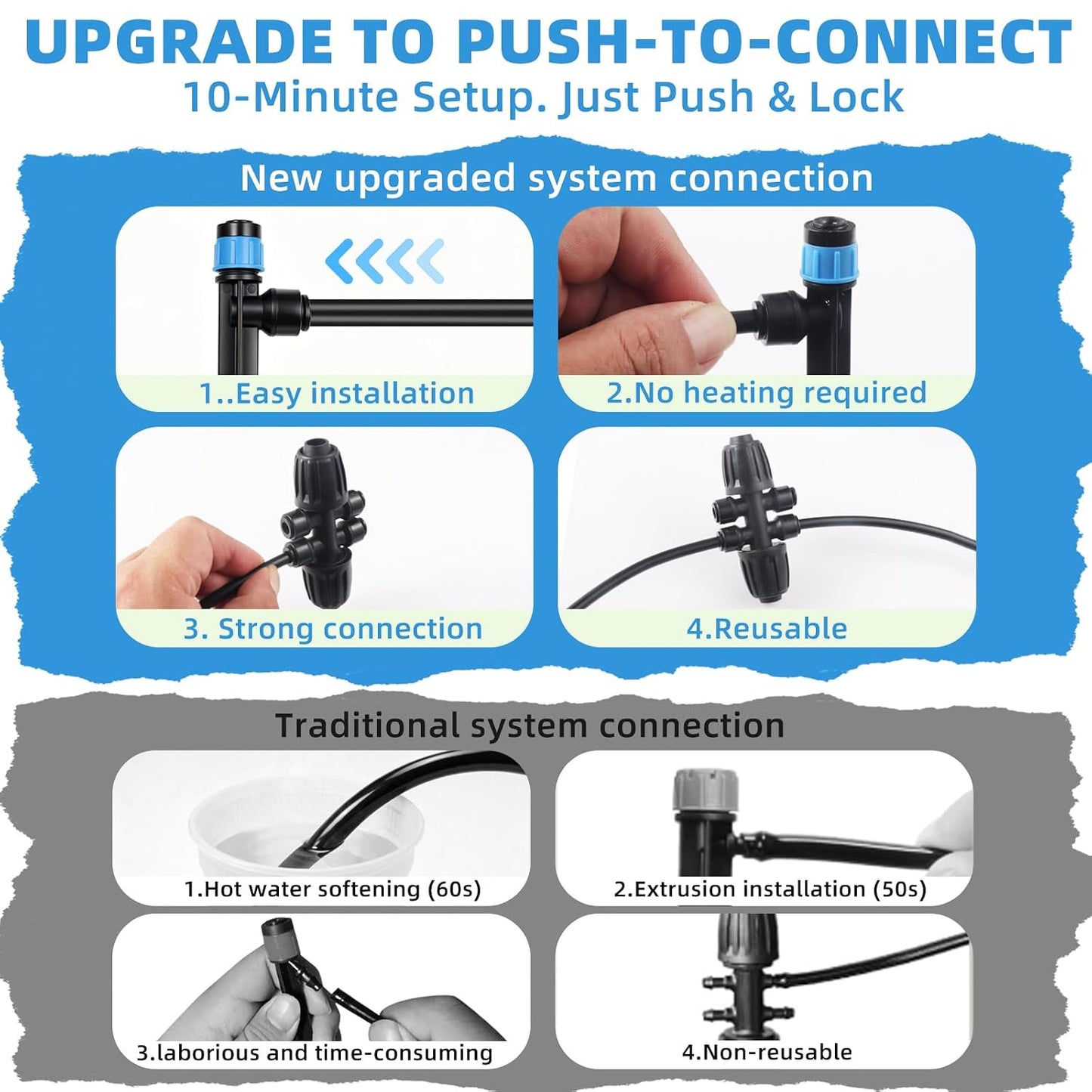 Drip Irrigation System, 106FT Quick Connect Garden Watering