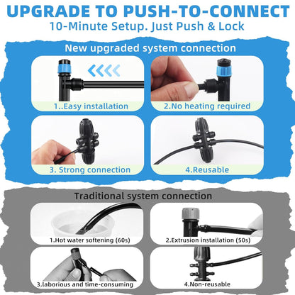 Drip Irrigation System, 106FT Quick Connect Garden Watering