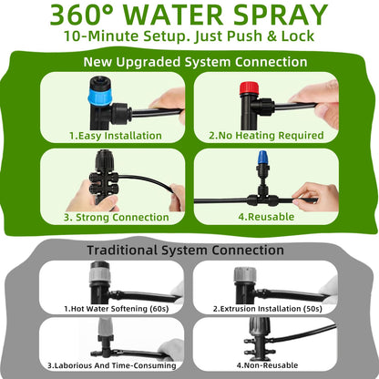 Drip Irrigation System, 106FT Quick Connect Garden Watering