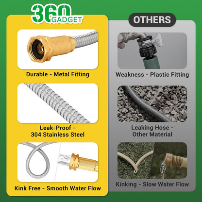 Garden Hose - Short Water Leader Metal Hose 3 FT with Female to Male Fitting, Flexible, Heavy Duty Hose Extension for Outdoor Hose Reel、Dehumidifier、RV、304 Stainless Steel