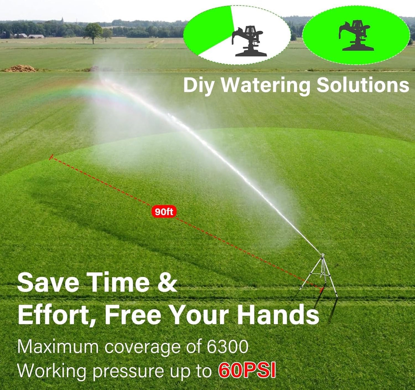 Heavy Duty Impact Sprinkler on Tripod Base,36 Inch Tripod Sprinkler