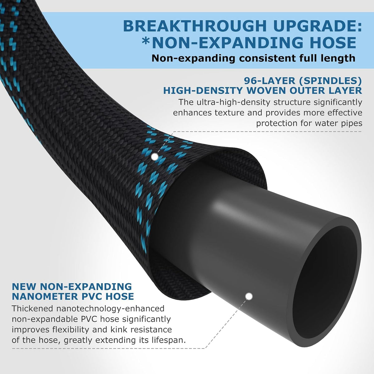 Non-Expanding Garden Hose 100 ft, Kink Free Flexible Water Hose with 10-Pattern Spray Nozzle, Lightweight Hose Pipe, Leak Proof, 3/4" Swivel Connectors, Super Fabric, Portable Storage Strap