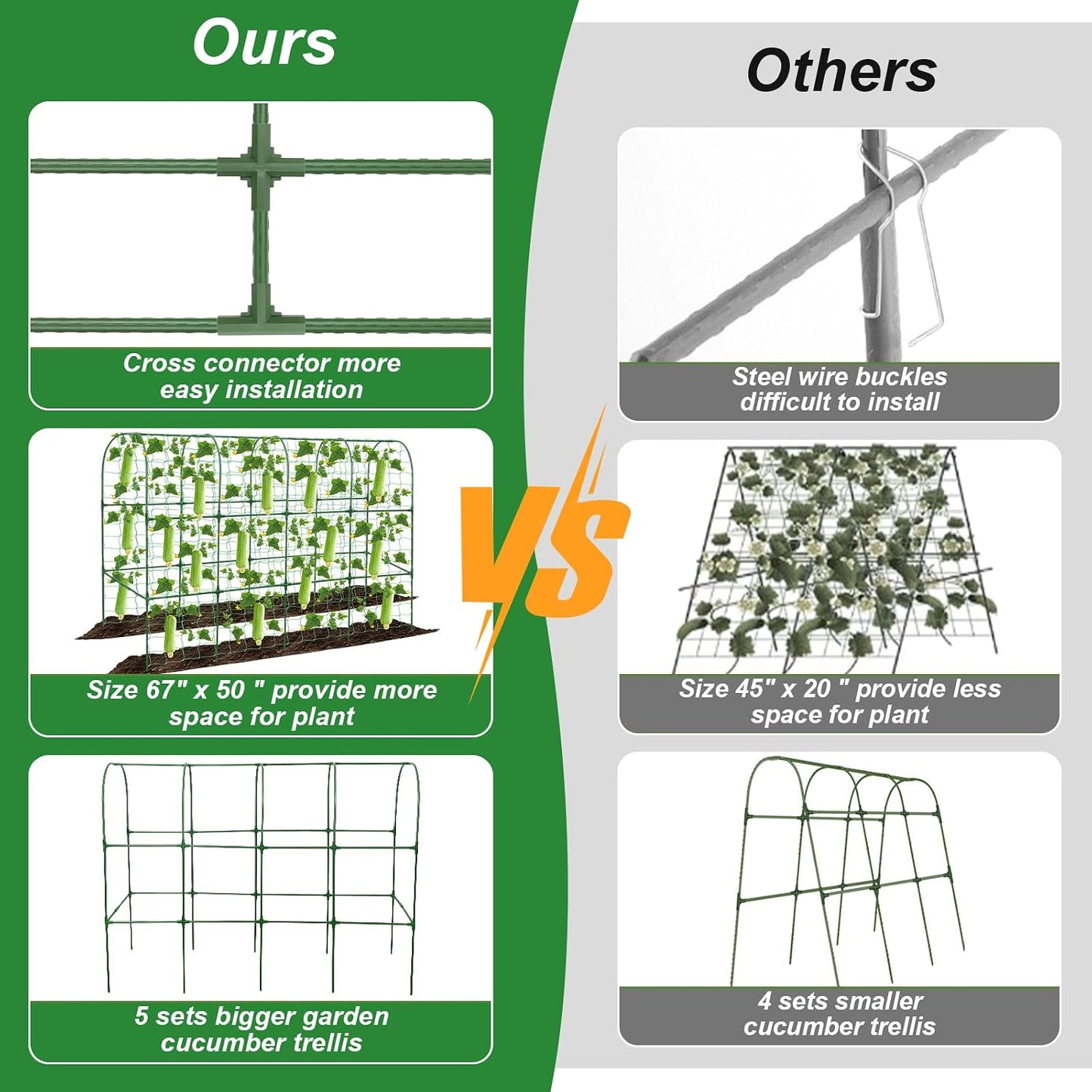 67 x 50 Cucumber Trellis for Raised Bed, U-Shape Metal Large Garden Trellis for Climbing Plants Outdoors with Netting, Garden Tools, Cucumber Arch Trellis for Vegetable Fruit Flower Plant Support
