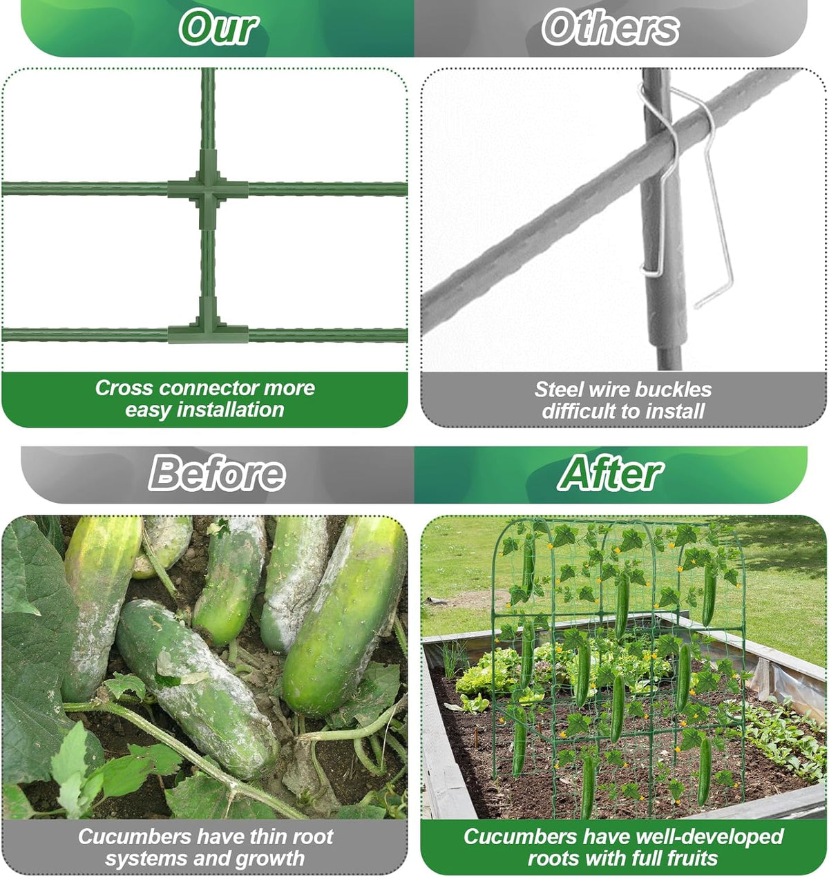 67 x 50 Cucumber Trellis for Raised Bed, U-Shape Metal Large Garden Trellis for Climbing Plants Outdoors with Netting, Garden Tools, Cucumber Arch Trellis for Vegetable Fruit Flower Plant Support