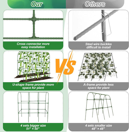 67 x 50 Cucumber Trellis for Raised Bed, U-Shape Metal Large Garden Trellis for Climbing Plants Outdoors with Netting, Garden Tools, Cucumber Arch Trellis for Vegetable Fruit Flower Plant Support