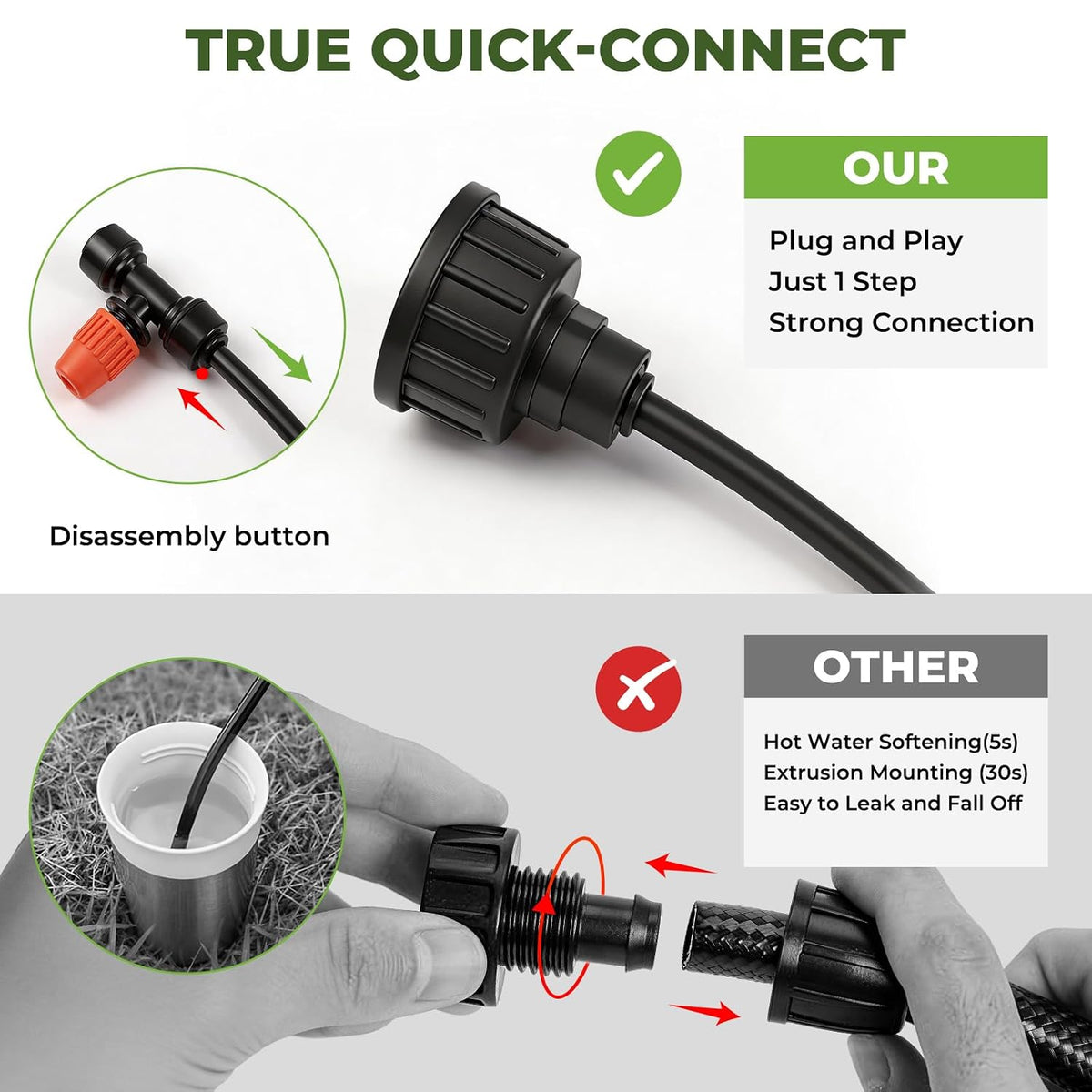 100FT Drip Irrigation System Kit, Quick Connect Garden Watering System, Easy Install Drip Irrigation Kit with 1/2" & 1/4" Tubing, Adjustable Emitters for Garden, Raised Beds, Greenhouse