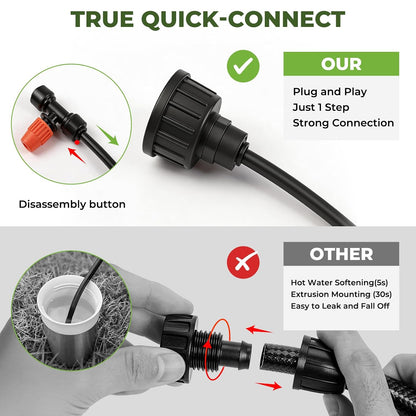 100FT Drip Irrigation System Kit, Quick Connect Garden Watering System, Easy Install Drip Irrigation Kit with 1/2" & 1/4" Tubing, Adjustable Emitters for Garden, Raised Beds, Greenhouse