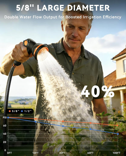 Retractable Garden Hose Reel - 1/2" x 100ft Wall Mounted Hose Reel with 3/4'' Brass Fitting & 10-Pattern Nozzle - Auto Slow Retraction, Any-Length Lock, 180°Swivel for Lawn & Gardening