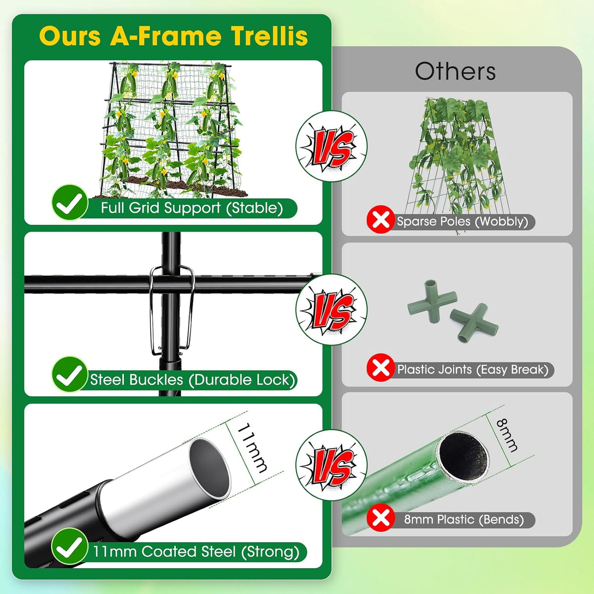 Cucumber Trellis, 47''X47'' A-Frame Cucumber Trellis for Raised Bed with Climbing Net, Metal Garden Trellis for Climbing Plants for Cucumber,Tomato, Grapes and Flowers