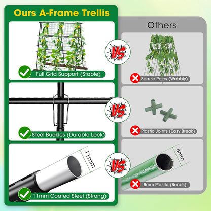 Cucumber Trellis, 47''X47'' A-Frame Cucumber Trellis for Raised Bed with Climbing Net, Metal Garden Trellis for Climbing Plants for Cucumber,Tomato, Grapes and Flowers