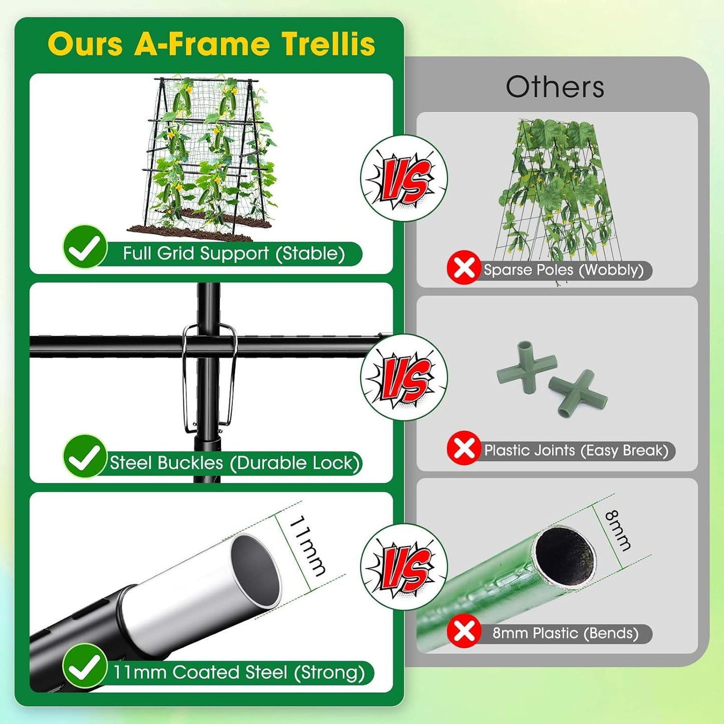 Cucumber Trellis, 47''X47'' A-Frame Cucumber Trellis for Raised Bed with Climbing Net, Metal Garden Trellis for Climbing Plants for Cucumber,Tomato, Grapes and Flowers