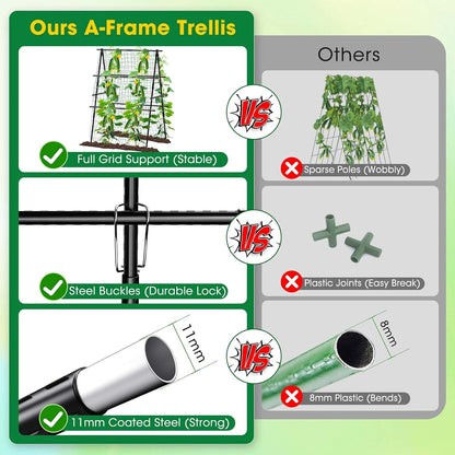 Cucumber Trellis, 47''X47'' A-Frame Cucumber Trellis for Raised Bed with Climbing Net, Metal Garden Trellis for Climbing Plants for Cucumber,Tomato, Grapes and Flowers