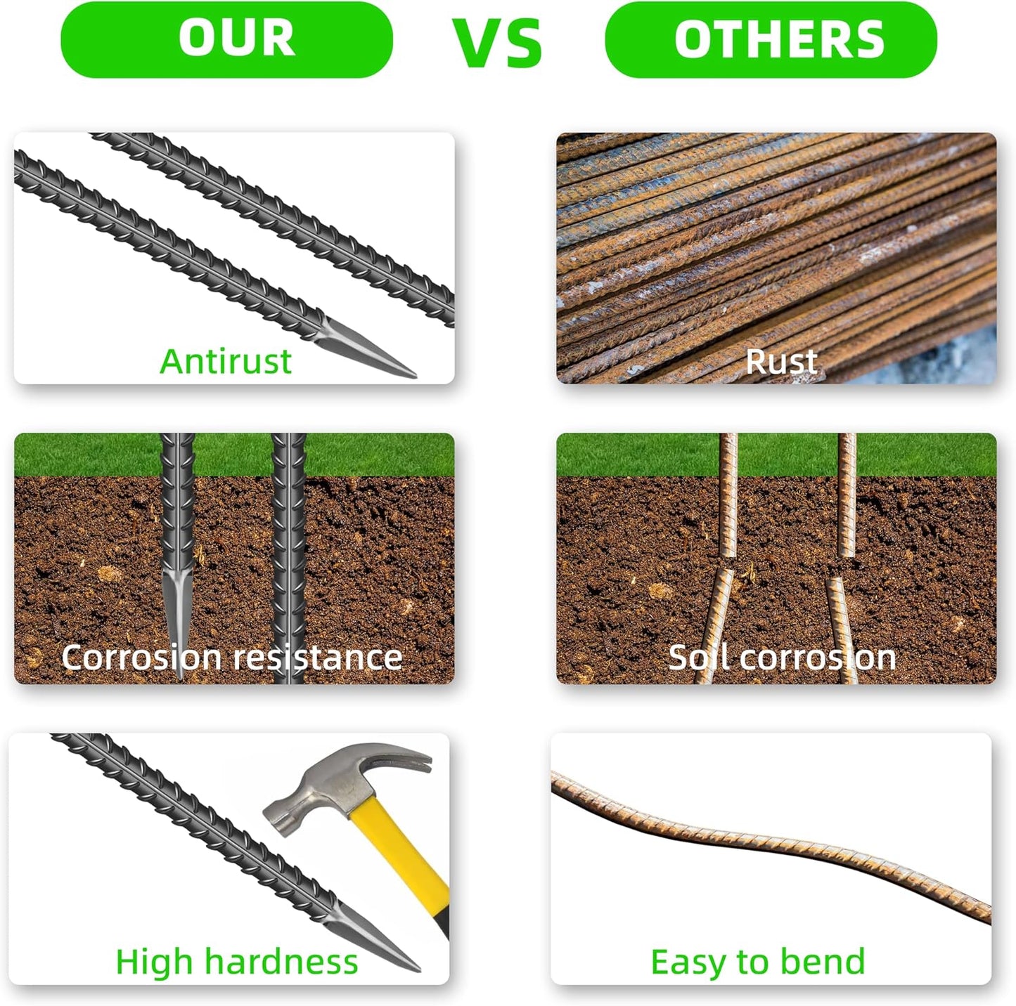 20 Pieces 12-Inch Garden Ground Stakes Galvanized Steel J Shape Hook Rebar Stakes - Heavy Duty Ground Anchors for Tents, Position Kits,Fences, and Trampolines