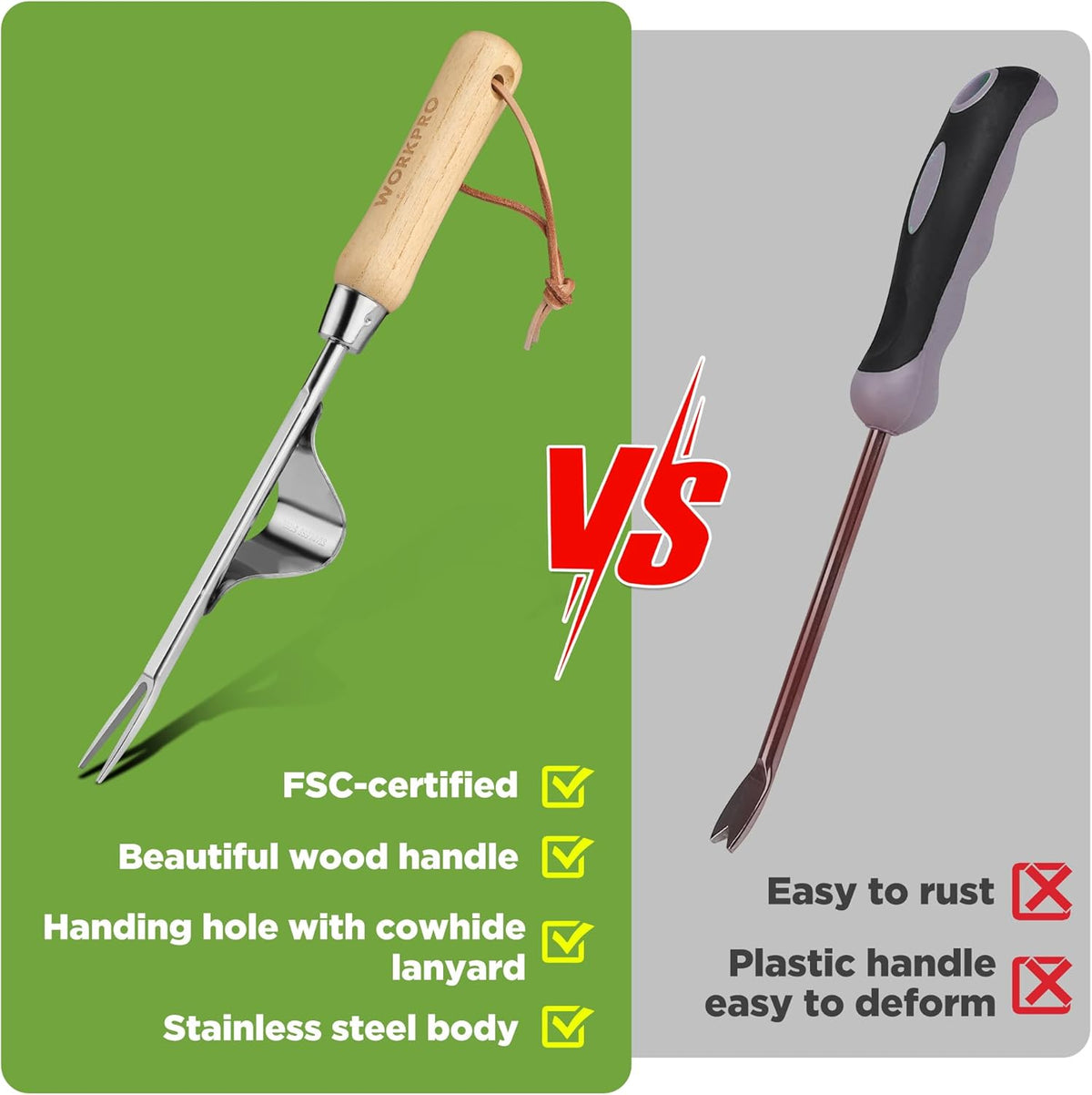 Weed Puller Tool, V-Shaped Forks and Metal Leverage Base