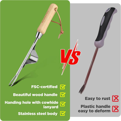 Weed Puller Tool, V-Shaped Forks and Metal Leverage Base