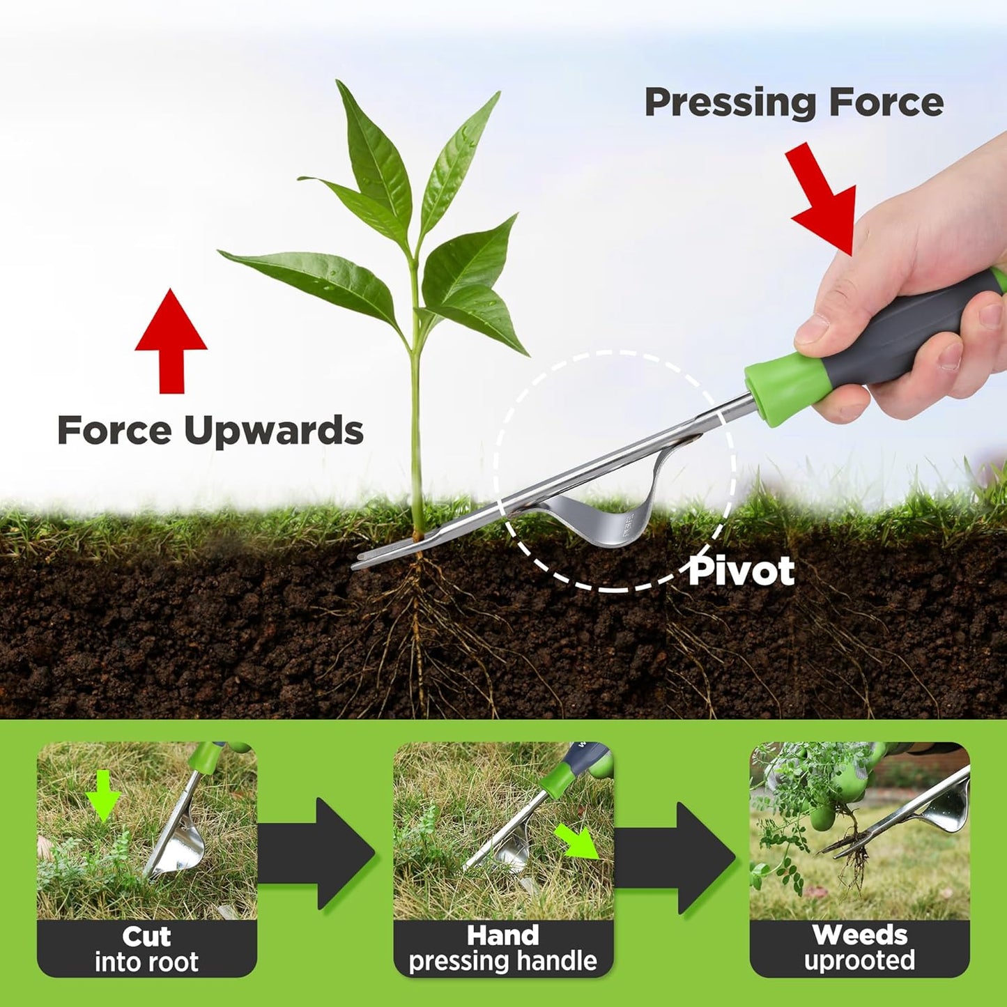 Weed Puller Tool, V-Shaped Forks and Metal Leverage Base