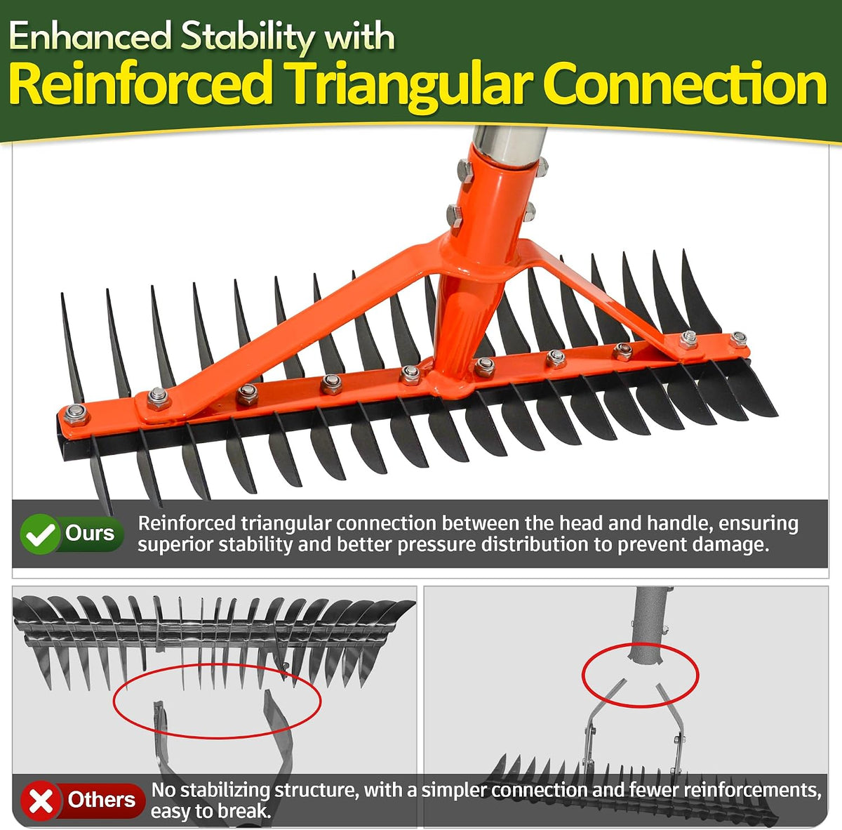 62.5 Inch Thatch Rake for Lawns 18 Sharp Tempered Spring Steel Tines