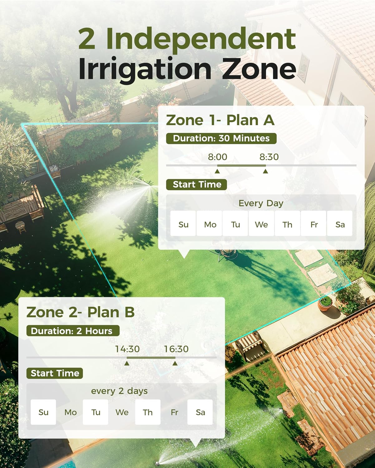 Brass Irrigation Timer, Faucet Timer for Outdoor Watering