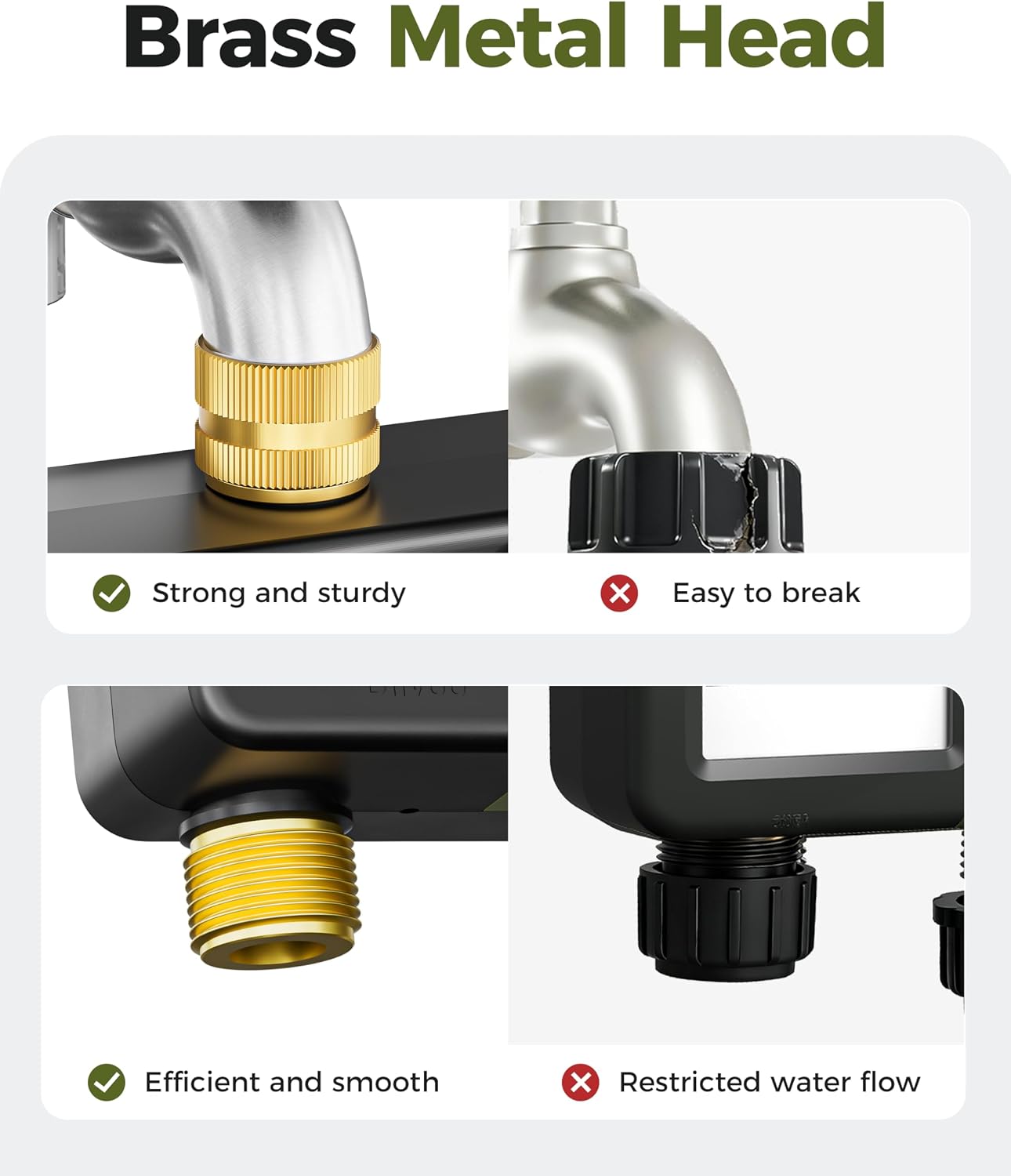 Brass Irrigation Timer, Faucet Timer for Outdoor Watering