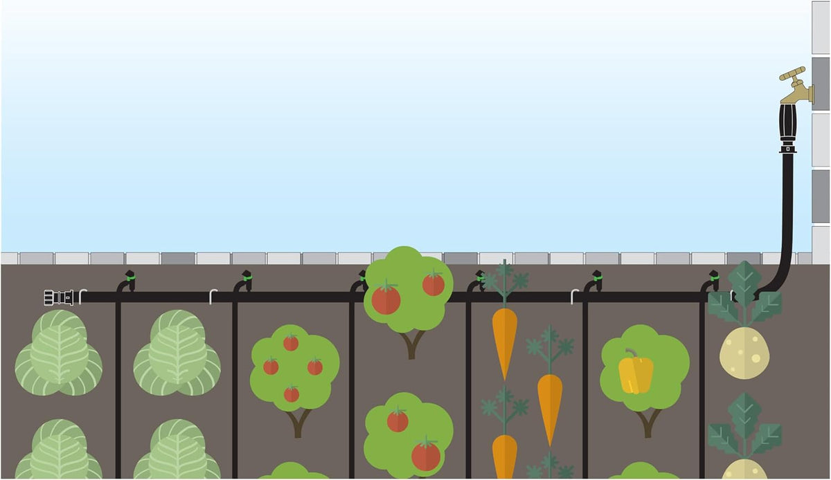 61014 Automatic Garden Box Irrigation System - Complete 64 Sq Ft Coverage Kit with Digital Hose Timer & Quick-Connects