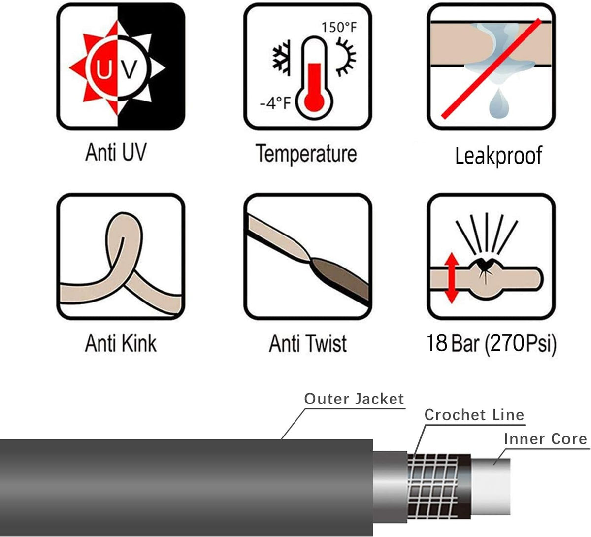 Short Lead-in Gray Garden Hose 5/8 in. x 12 ft. -Kink Free, No Leaking, Male/Female Fittings -Heavy Duty Durable Flexible Lightweight Water Pipe -Brass Aluminum Ends for Household & Yard Use