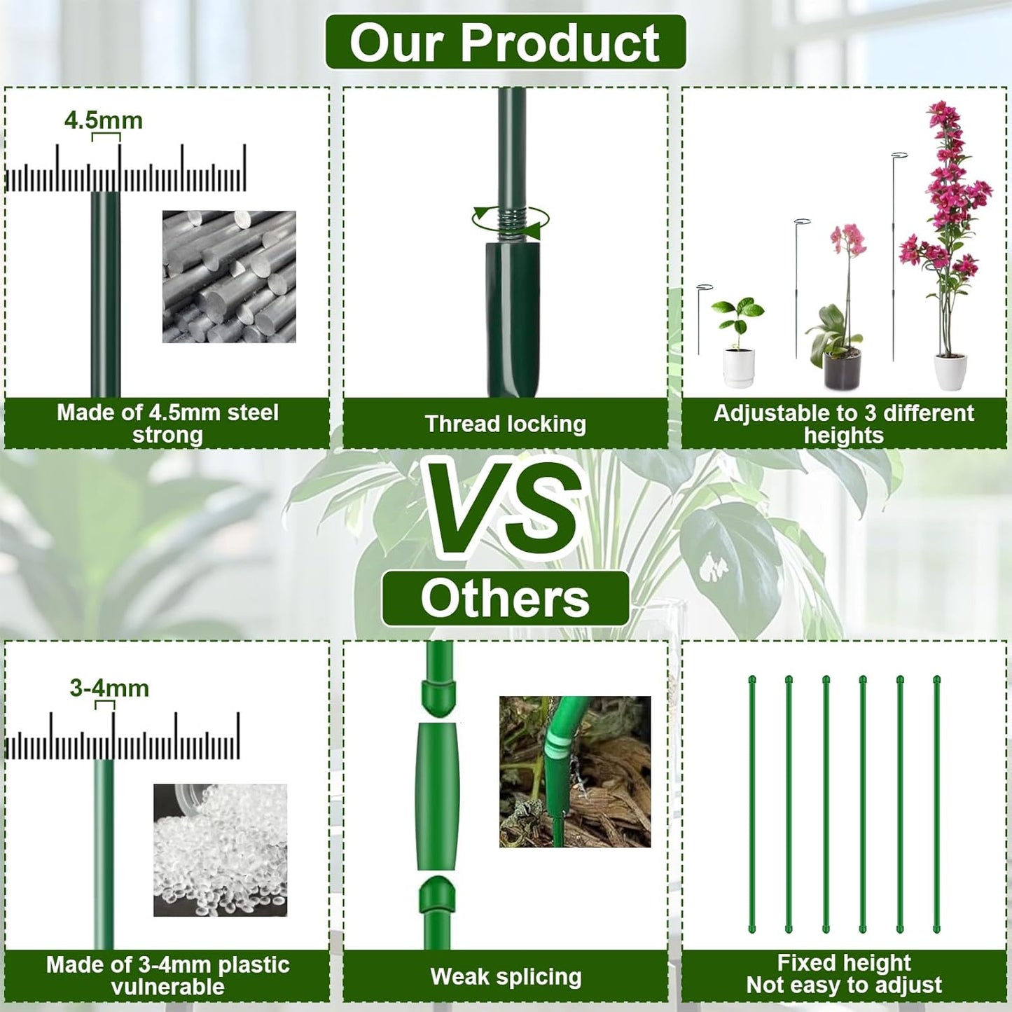 6 Sets Plant Stakes 12/25/36 Inch Adjustable Plant Support Stakes Tall for Indoor Outdoor Plant Holder Stick Steel Garden Stem Pole Amaryllis Stakes with 30 Clip for Tomato Orchid Lily Flower