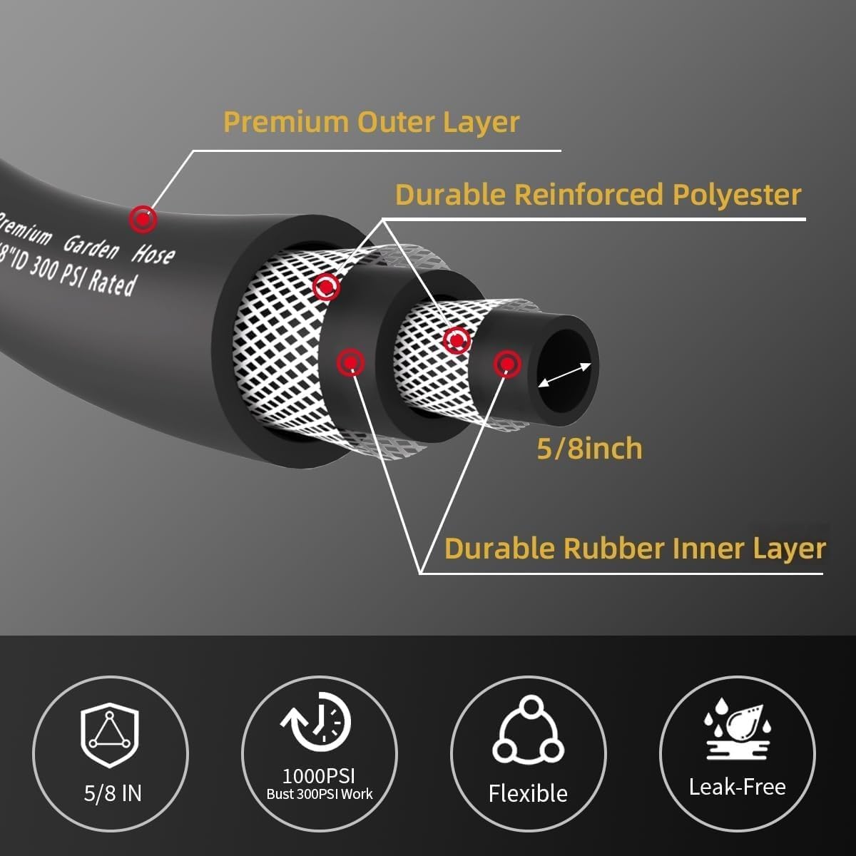 Leader Hose 3FT x 5/8" Heavy Duty Water Hose with Brass Male to Female Fittings, Short Hose Extender for Hose Reel and Faucet, 1000 PSI Burst Pressure, 300 PSI Working Pressure, Black