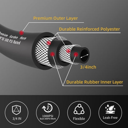 Leader Hose 3FT x 5/8" Heavy Duty Water Hose with Brass Male to Female Fittings, Short Hose Extender for Hose Reel and Faucet, 1000 PSI Burst Pressure, 300 PSI Working Pressure, Black