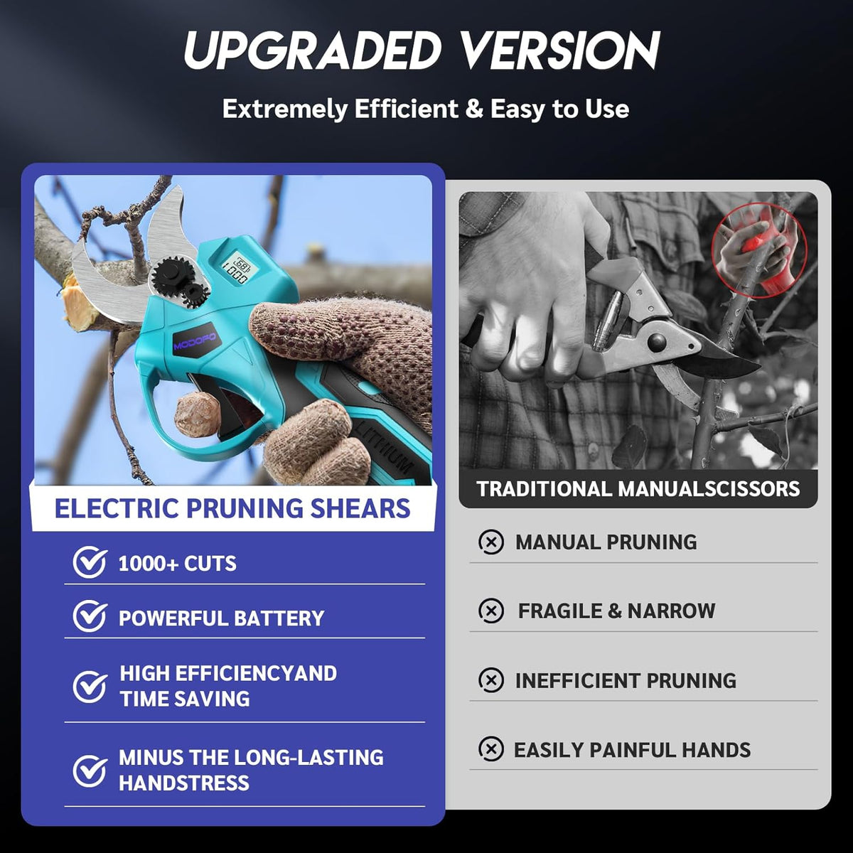 Upgraded Electric Pruning Shears,1.4" Cutting Diameter Cordless Power Pruner with LCD Display, Brushless Motor Pruning Shears with 2000mAh*2 Rechargeable Batteries for Garden Tree Pruner Branch