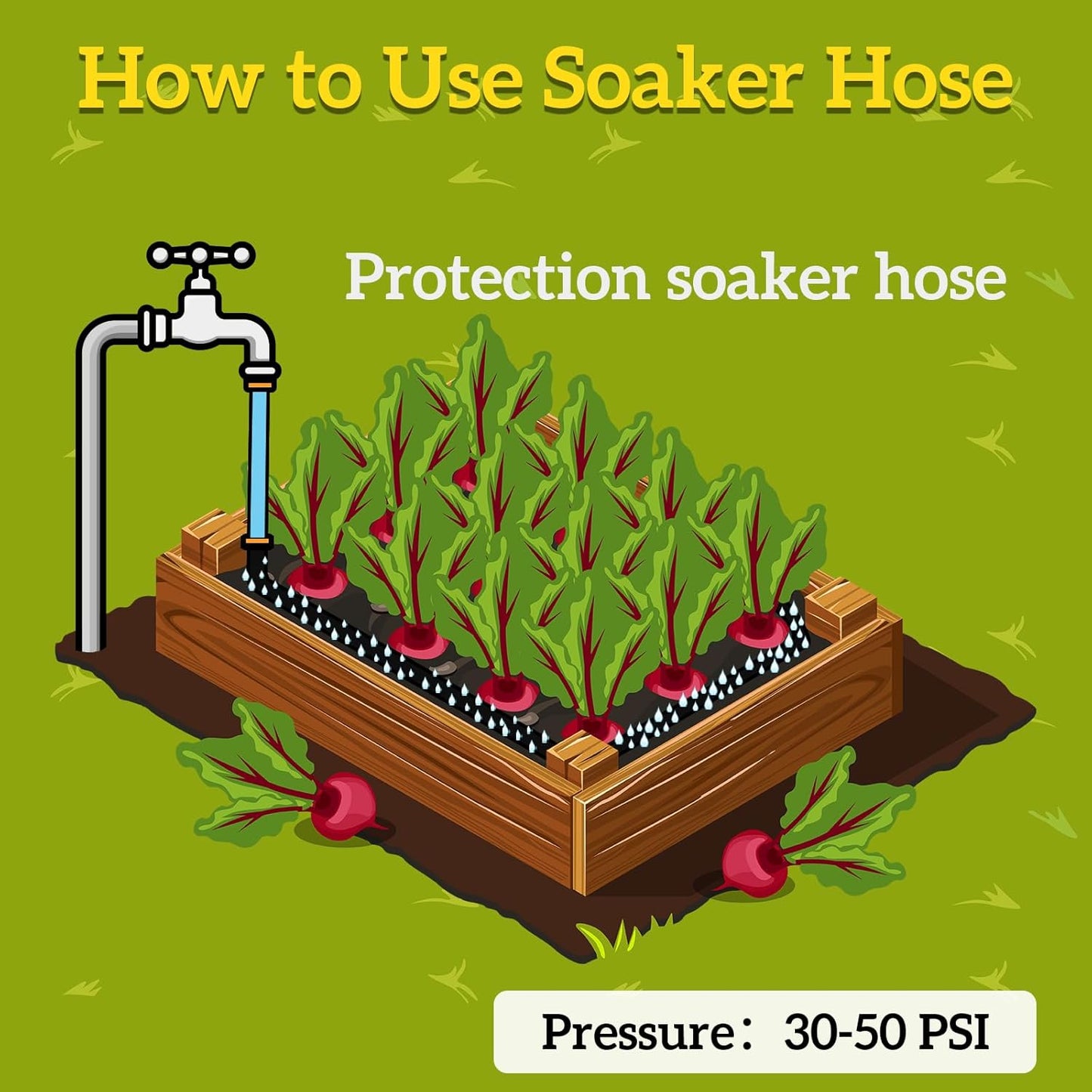 Flat Soaker Hose 1/2" x 50 ft with Stake for Garden Beds Drip Sprinkler Irrigation Hose Heavy Duty Saving 80% Water For Vegetable