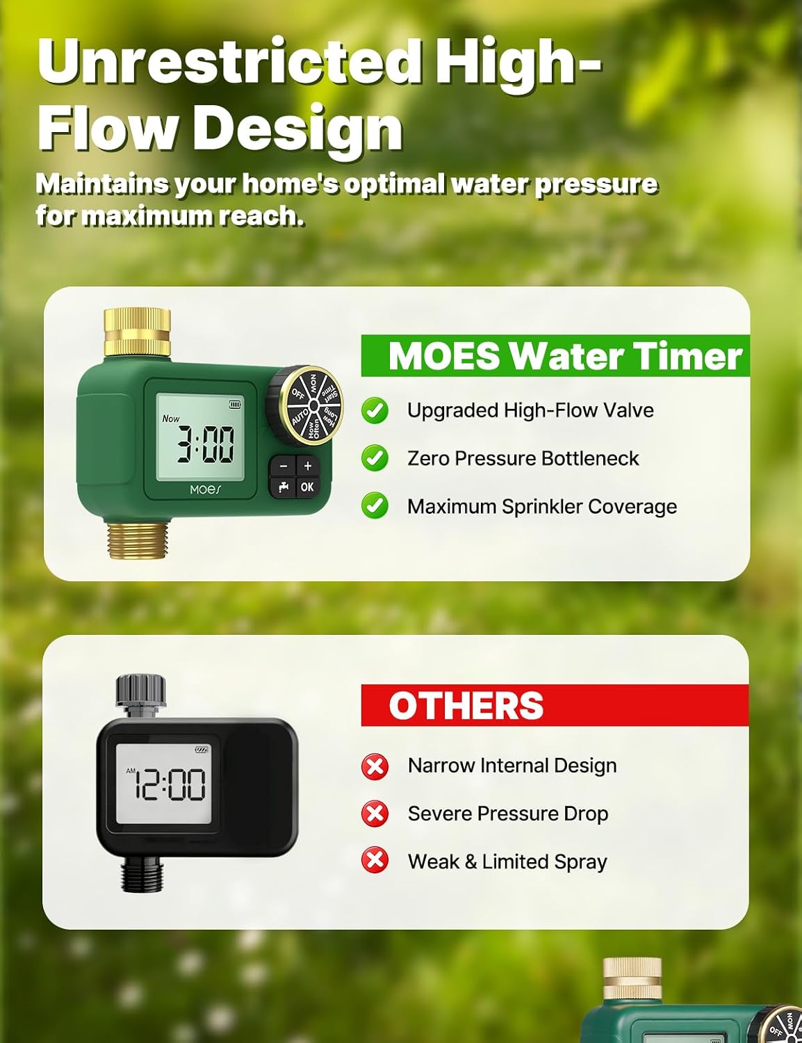 2 Zone Water Timer, Brass Fittings, Rain Delay, No Wi-Fi Required
