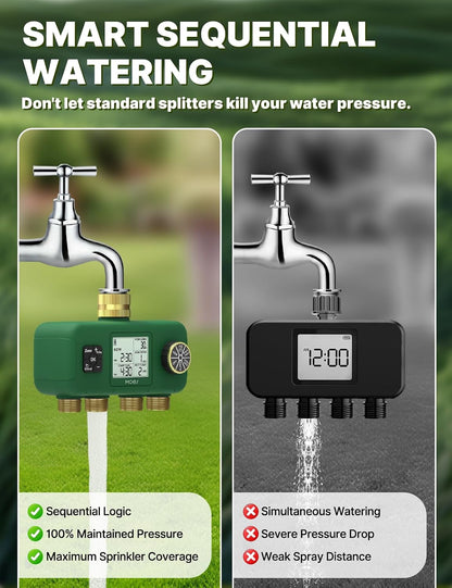 2 Zone Water Timer, Brass Fittings, Rain Delay, No Wi-Fi Required