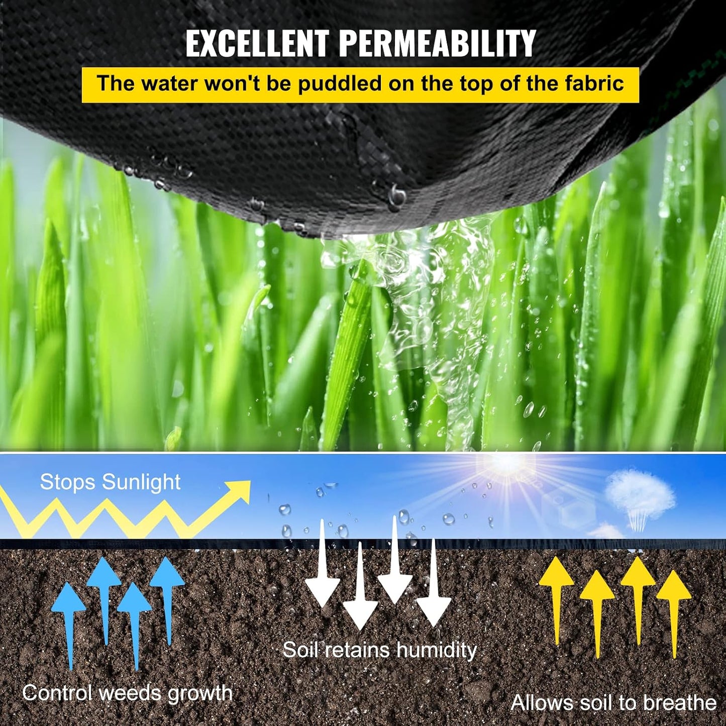 6x300ft Premium Weed Barrier Landscape Fabric Heavy Duty 2.4OZ, Woven Weed Control Fabric, High Permeability Good for Flower Bed, Geotextile Fabric Underlayment, Driveway Fabric Ground Cover