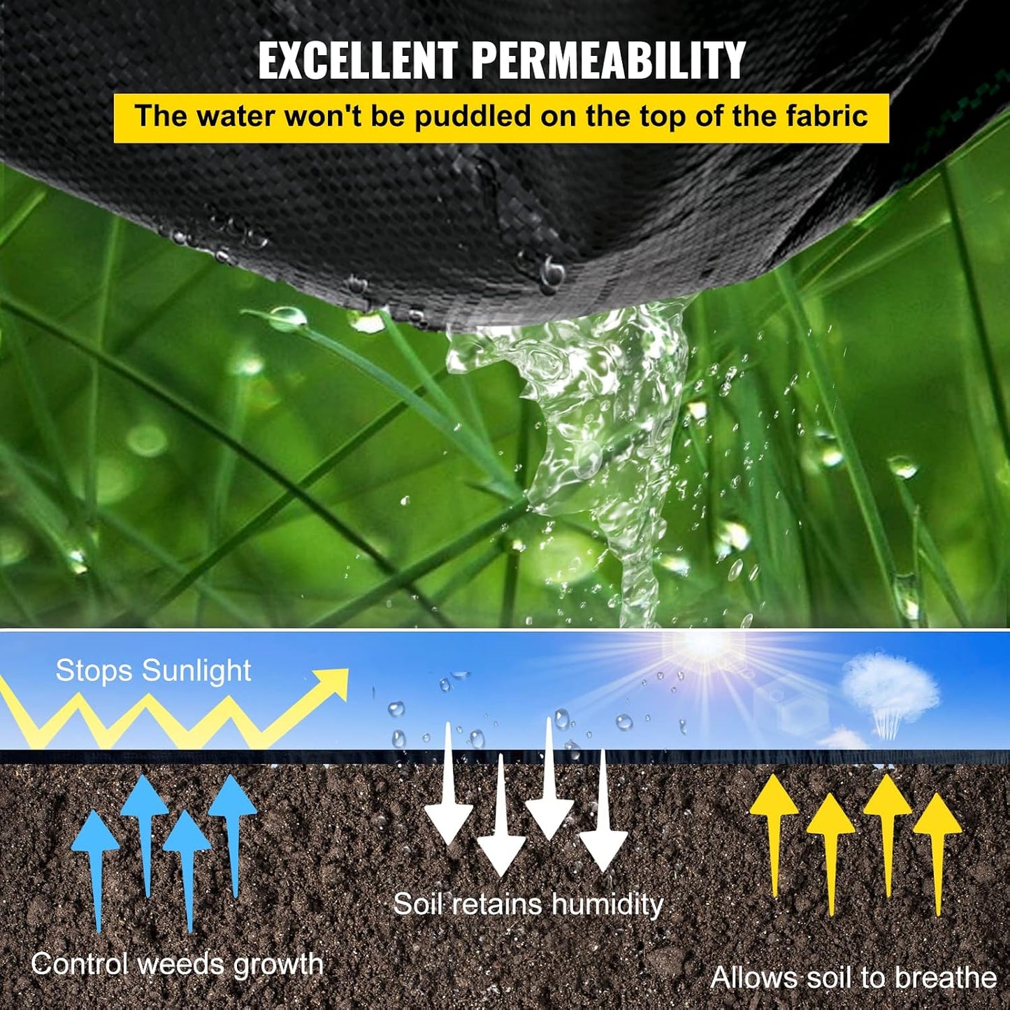 6x300ft Premium Weed Barrier Landscape Fabric Heavy Duty 2.4OZ, Woven Weed Control Fabric, High Permeability Good for Flower Bed, Geotextile Fabric Underlayment, Driveway Fabric Ground Cover